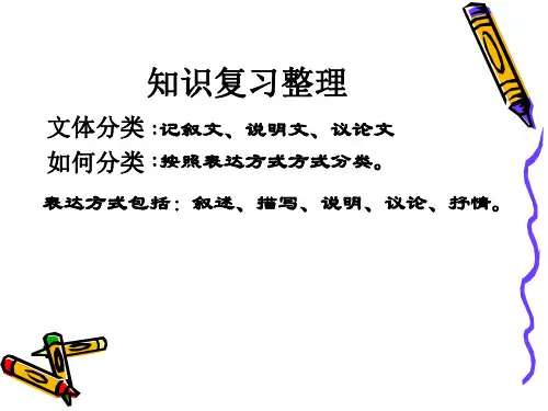 《谈骨气》PPT课件
