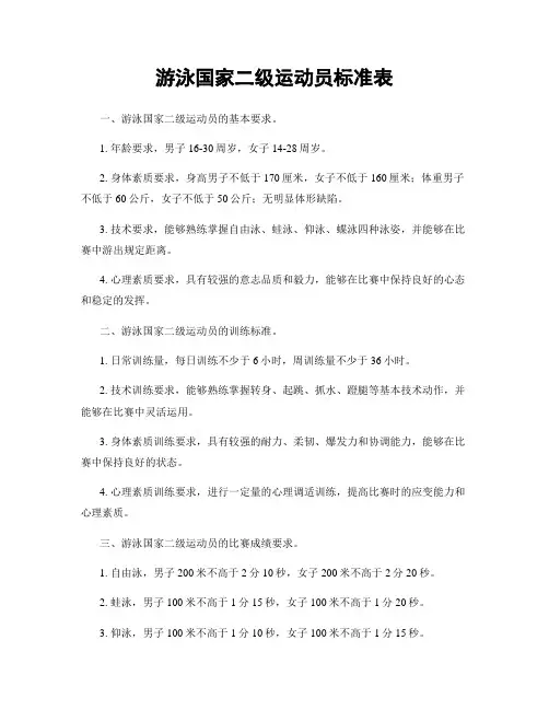 游泳国家二级运动员标准表