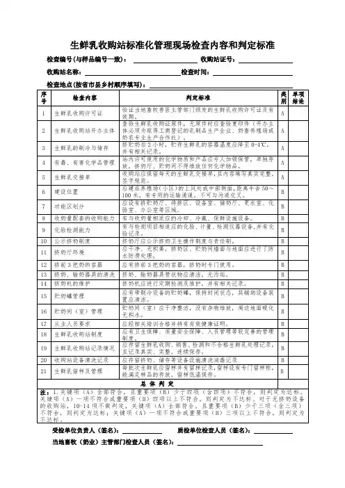 生鲜乳收购站标准化管理现场检查内容和判定标准