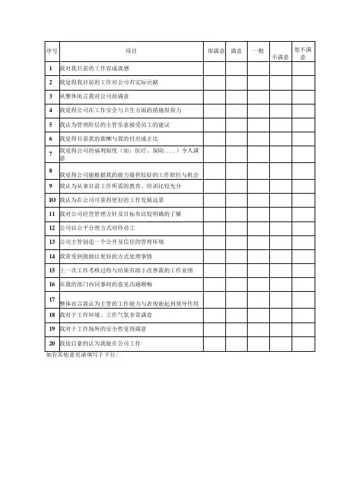 员工意见征询表