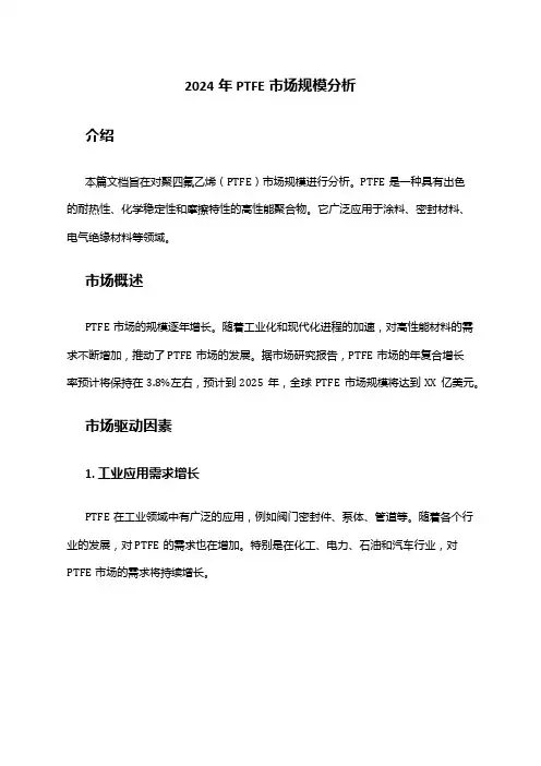2024年PTFE市场规模分析