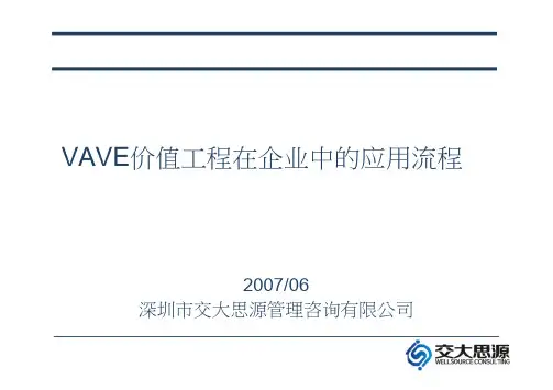 价值管理-VAVE价值活动在企业开展全案