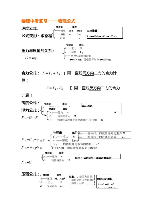 初中物理中考常用公式 总结