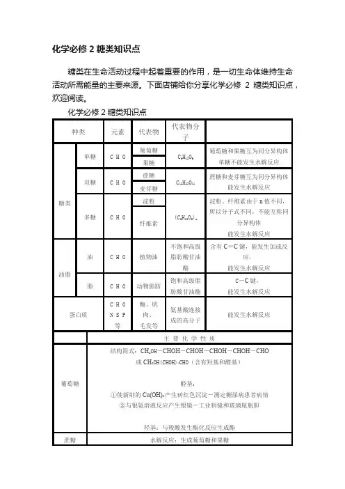 化学必修2糖类知识点