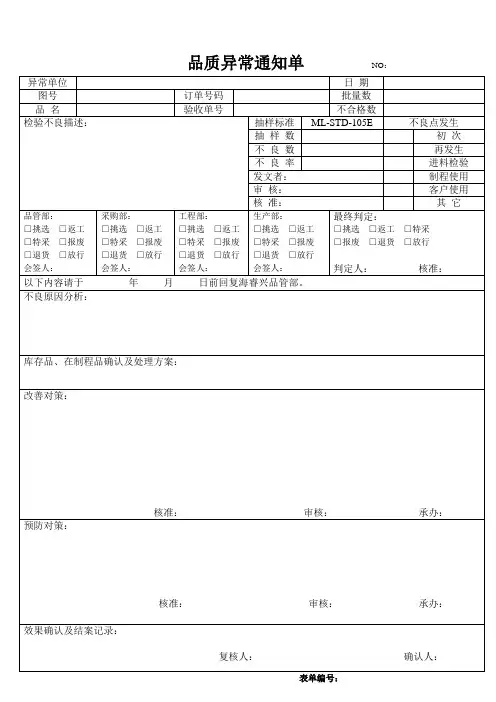 中小企业五金机加工行业全能品质异常通知单案例样板