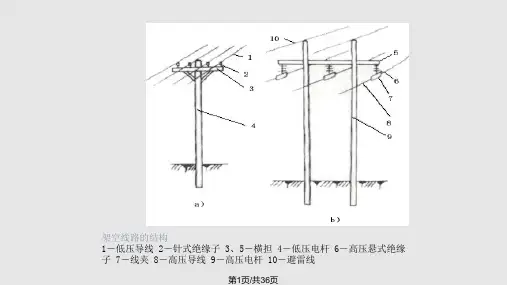 电力线路的敷设PPT课件