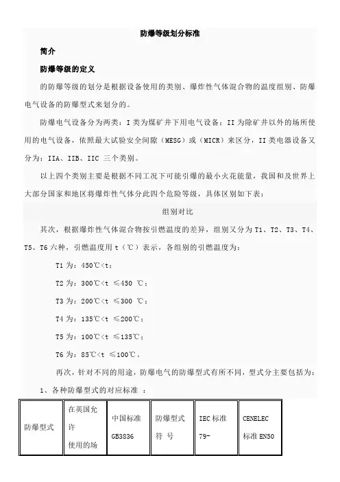 防爆等级与防护等级