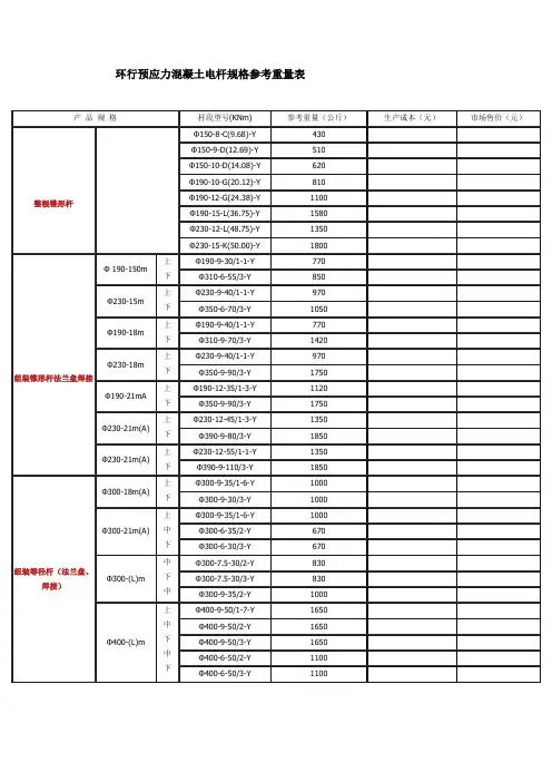 环行预应力混凝土电杆规格参考重量表00