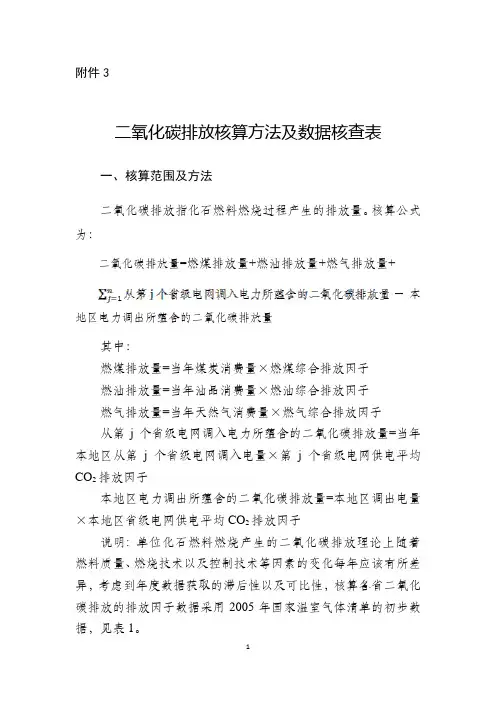 二氧化碳排放核算方法及数据核查表