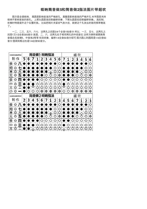 唢呐筒音做5和筒音做2指法图片带超吹