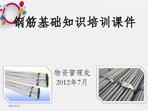 热轧带肋钢筋(螺纹钢)基础知识课件_OK