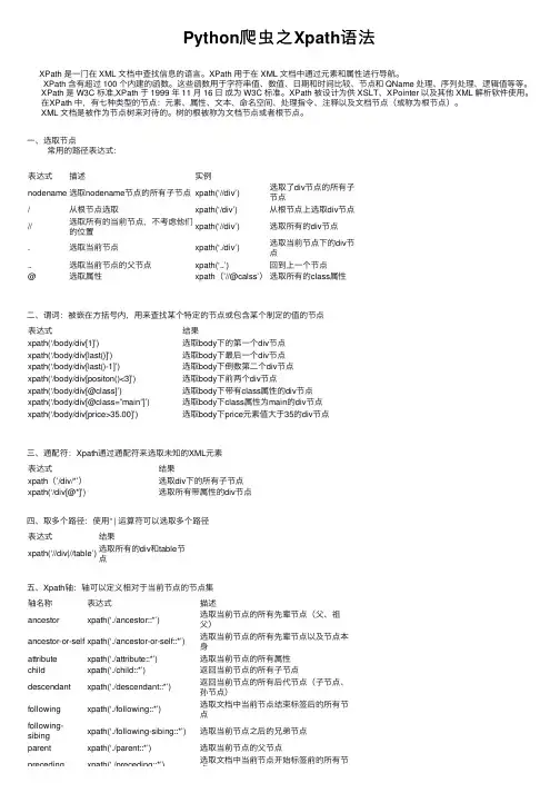 Python爬虫之Xpath语法