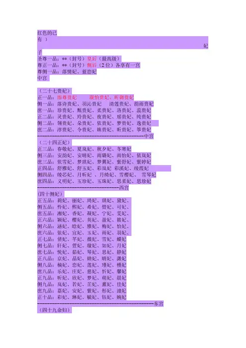妃子、王爷、皇子....
