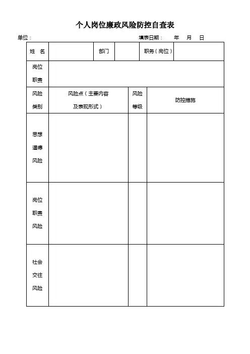 个人岗位廉政风险防控自查表