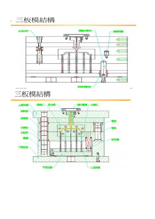 模具结构图
