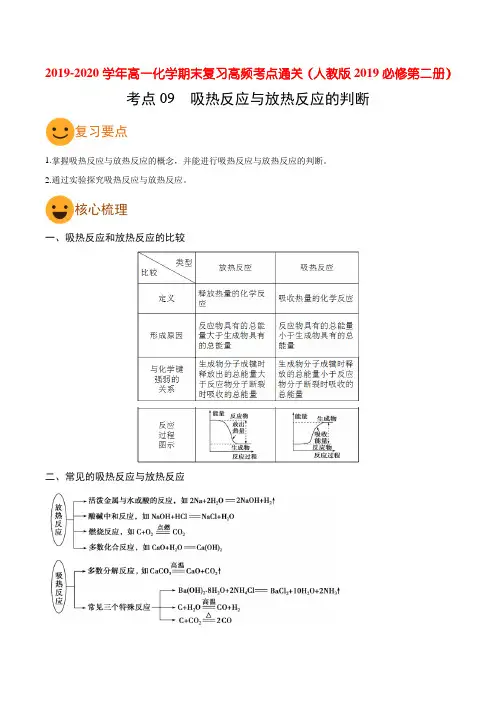 吸热反应与放热反应的判断(要点总结)-高一化学期末复习高频考点通关(人教版2019必修第二册)