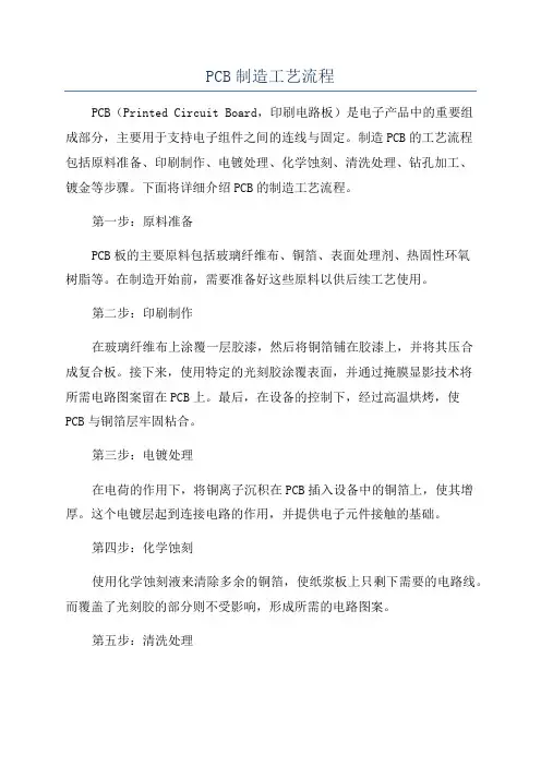 PCB制造工艺流程