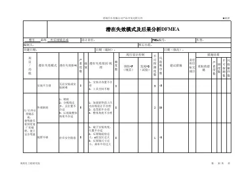 汽车车身饰件DFMEA-后视镜系统