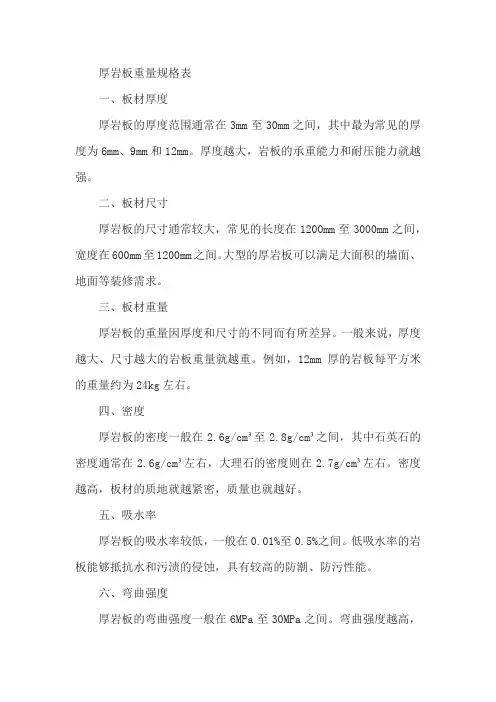 厚岩板重量规格表