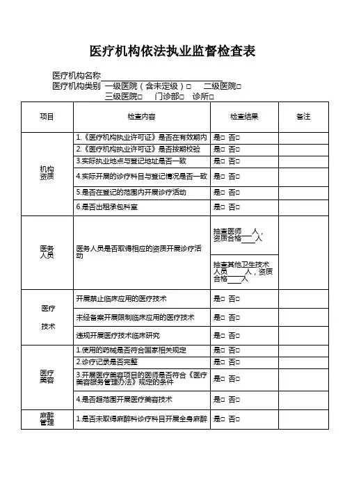 依法执业检查表