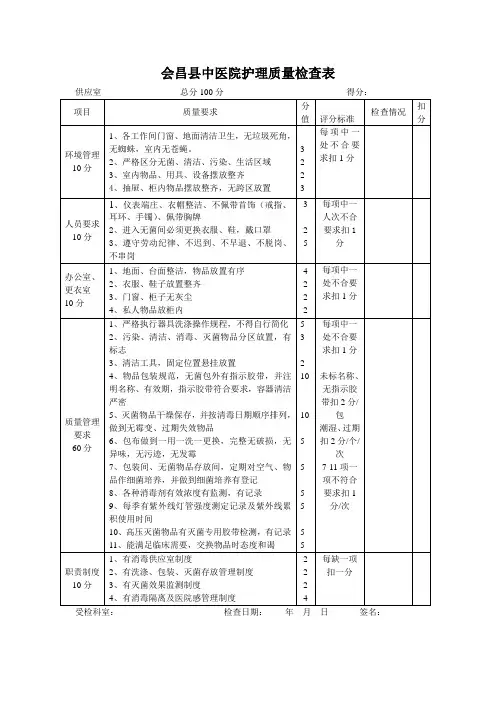 供应室质量检查表