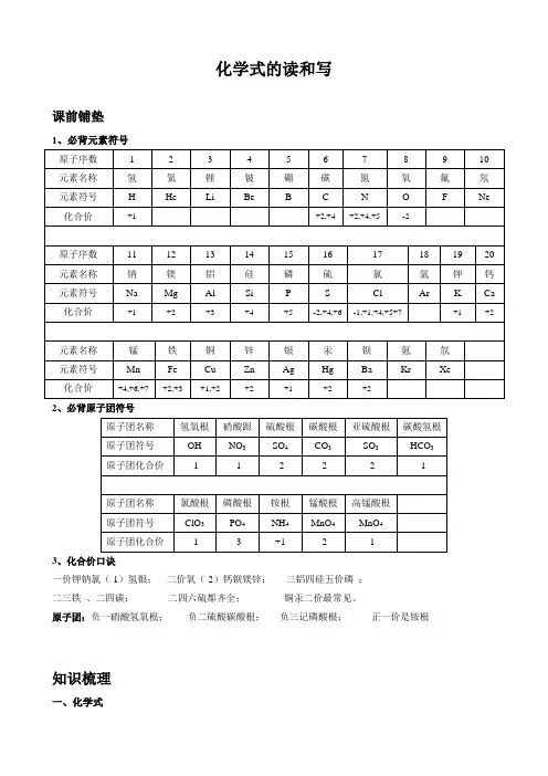 化学式的读和写