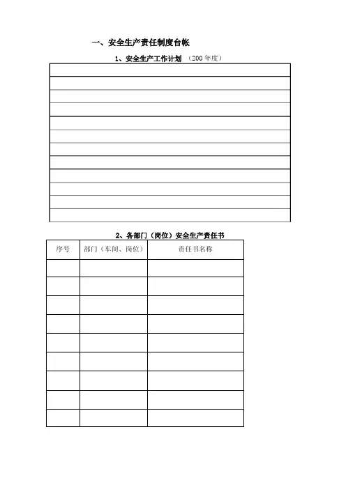 安全生产各类台账模板