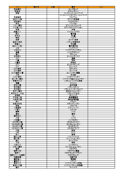 IT常用词汇英日对照