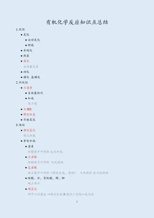 有机化学反应知识点总结