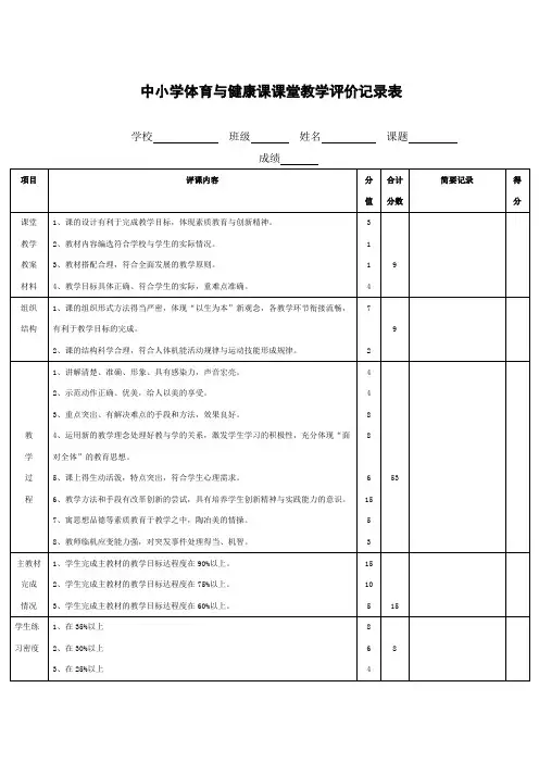 中小学体育与健康课课堂教学评价记录表
