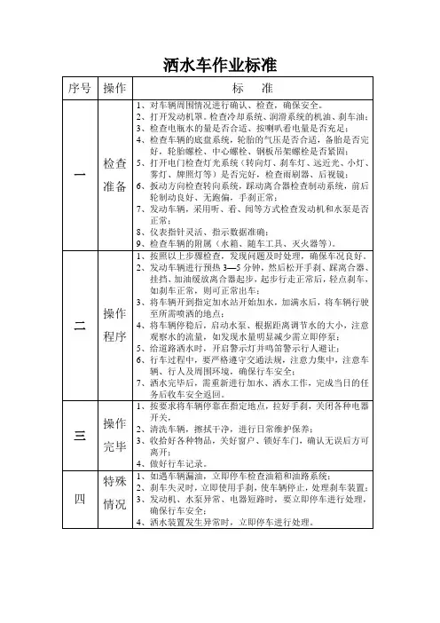 洒水车辆作业标准