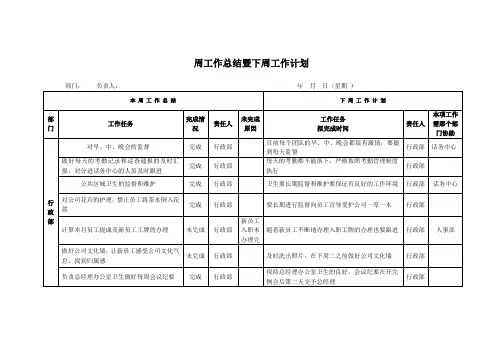 行政部工作日志(每周)