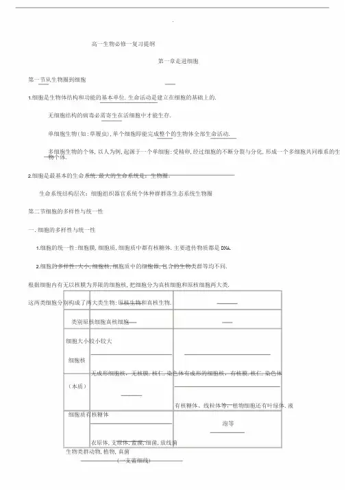 高一生物必修一知识点总结(全)