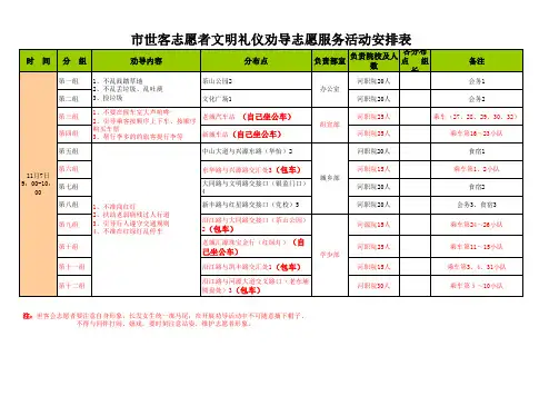 世客会志愿者开展文明礼仪劝导志愿服务活动安排表