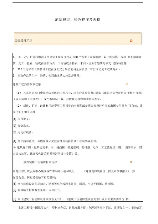 消防报审、验收程序及表格