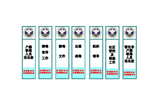 档案目录(社区)