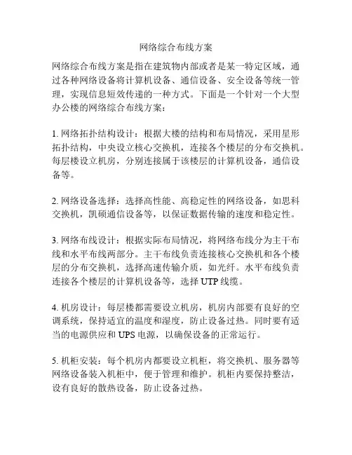 网络综合布线方案