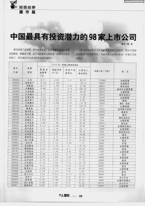 中国最具有投资潜力的98家上市公司