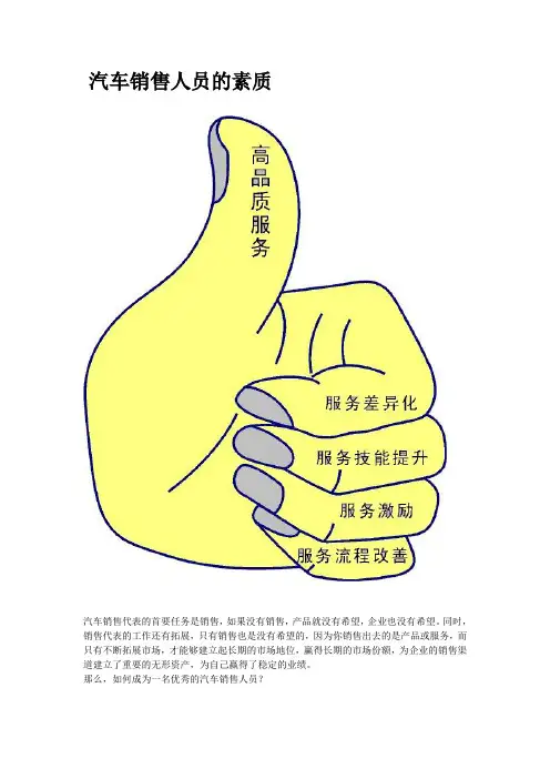 汽车销售人员的素质