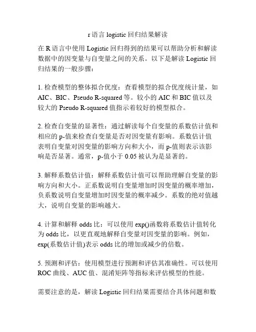 r语言logistic回归结果解读