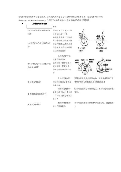 IE工业工程的动作经济原则