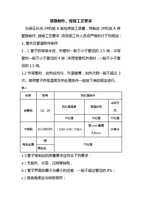 管路焊接工艺要求