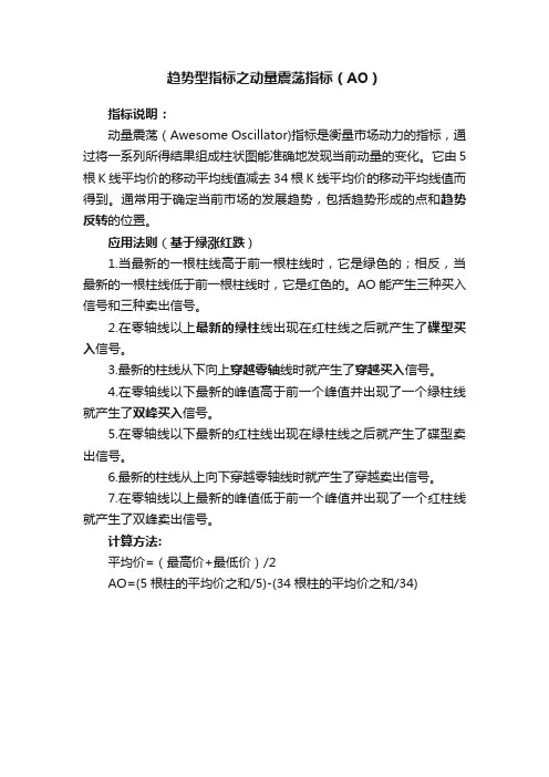 趋势型指标之动量震荡指标（AO）