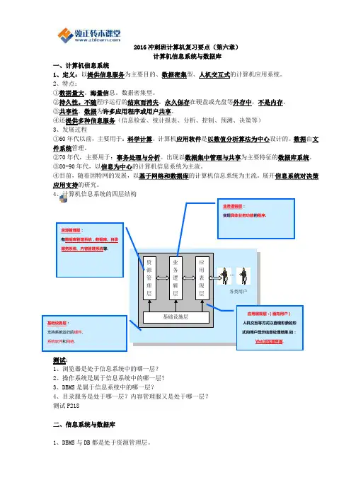 2014冲剌班计算机复习要点(第六章)