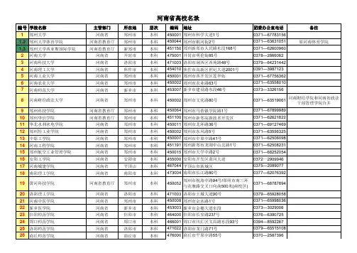 河南省高校名录