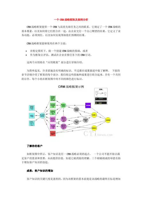 一个CRM战略框架及案例分析