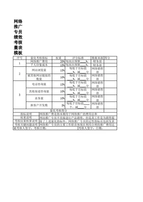 网络推广专员绩效考核量表模板