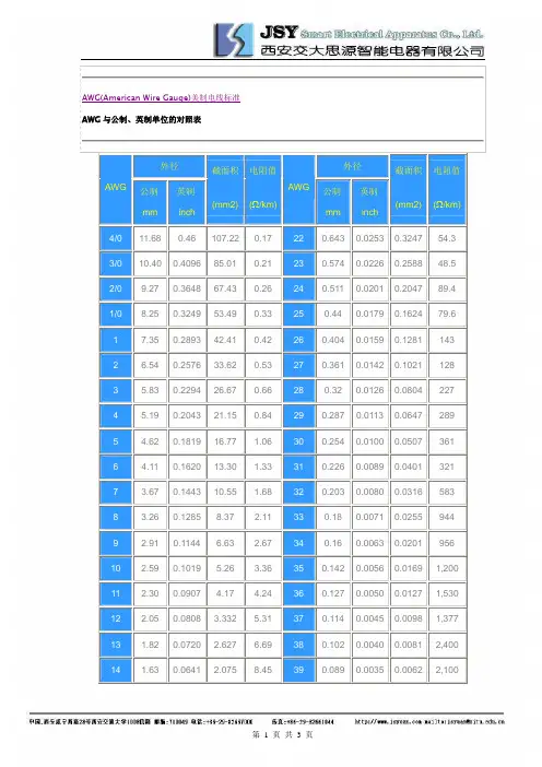 AWG 与公制、英制单位的对照表