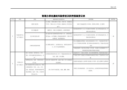 街道办事处廉政风险排查及防控措施登记表