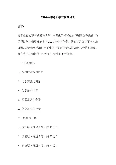 2024年中考化学双向细目表